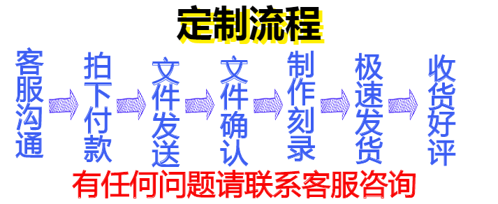 圖片關(guān)鍵詞